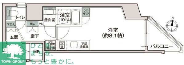 シーズンフラッツ池上の物件間取画像